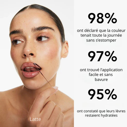 Résultats test client – encre à lèvres peel-off approuvée par les utilisatrices Bymee Cosmetics