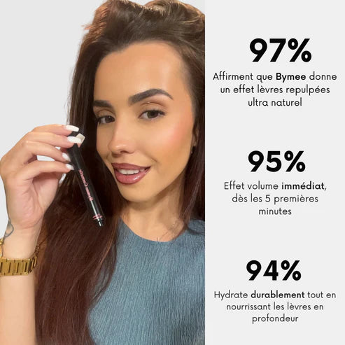 Statistiques avis clients repulpeur lèvres naturel vegan effet volume